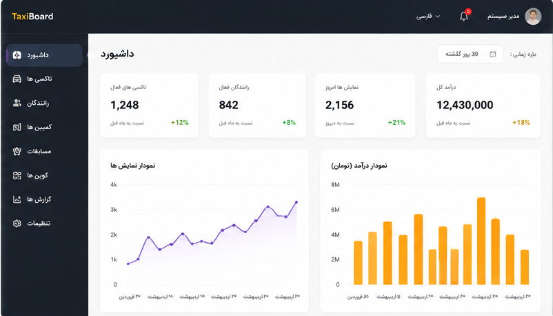 TaxiBoard